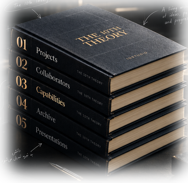 Five luxurious cloth-bound volumes of The 10th Theory
